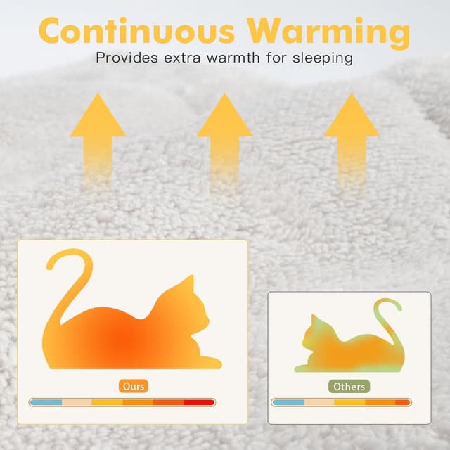 Thumbnail 5 de MORA PETS Self Warming Cat Bed 70x47 cm