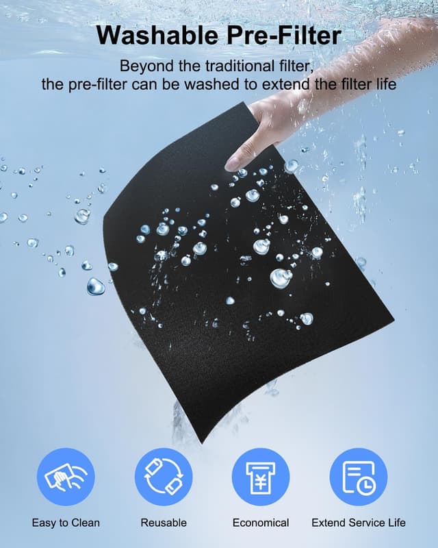 Thumbnail 1 de MOOKA KJ190L Air Purifier 2200 Ft² 🏠