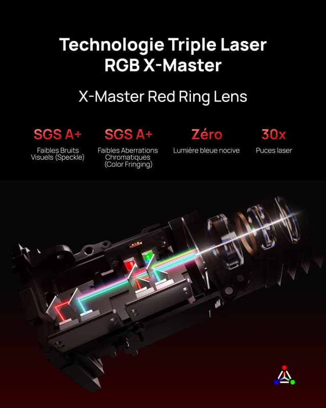 Thumbnail 5 de XGIMI Horizon 20 Pro Vidéoprojecteur Laser 4K