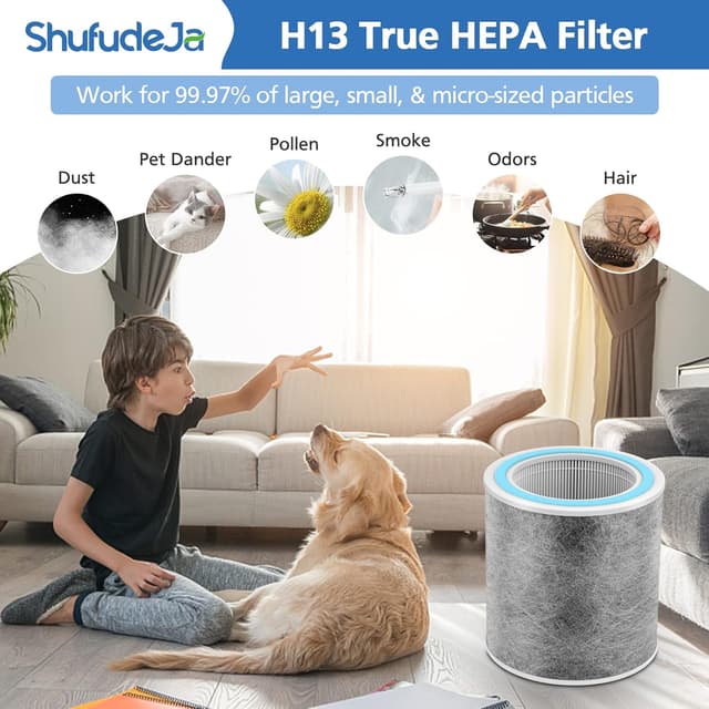 Detalle de 2-Pack HP102 Replacement Filter (True HEPA) Compatible with Select Shark Air Purifiers