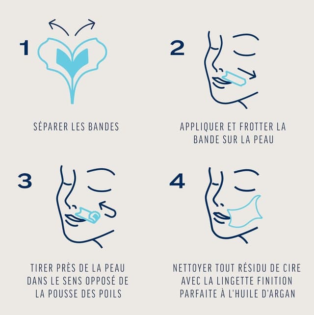 Thumbnail 4 de Veet EXPERT Bandes de cire froide 40