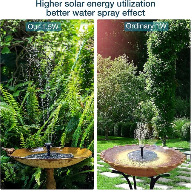 Detalle de AISITIN Solar Water Fountain 60cm spray