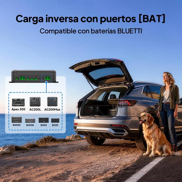 Thumbnail 5 de BLUETTI Charger 2 Cargador DC-DC 1200W