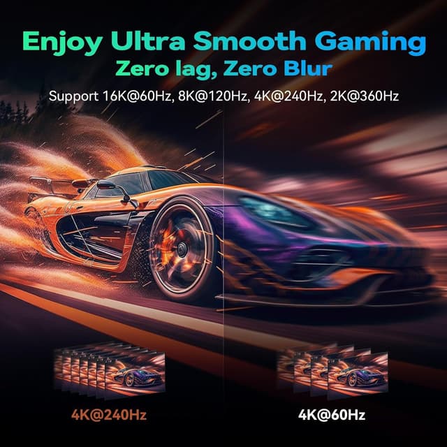 Thumbnail 5 de FIBBR 16K DisplayPort 2M Cable