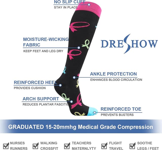 Detalle 2 de DRESHOW Kompressionssocken für Sport mit Komfort