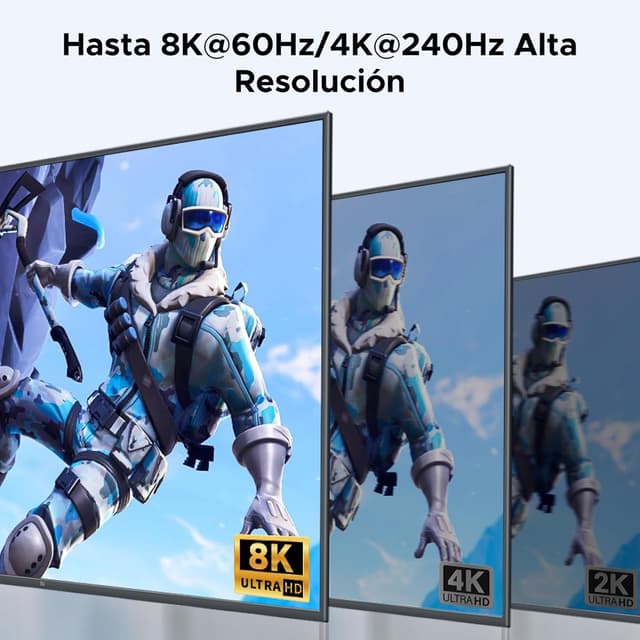 Detalle de UGREEN Switch KVM DisplayPort 2 Entradas 2 Salidas 8K60Hz 🔌