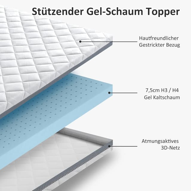 Detalle 2 de BedStory Gel Topper 200x200cm 7,5 cm ⛺