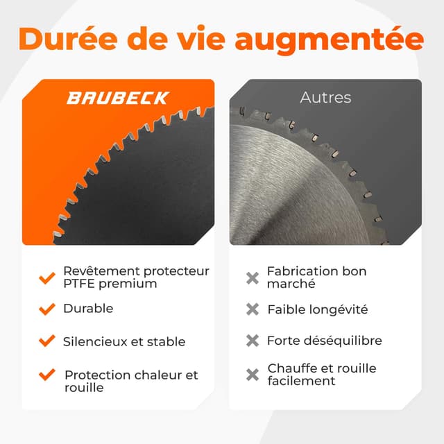 Detalle de BAUBECK Parent Lame de scie circulaire PRO+ multi-matériaux Ø160x20 mm