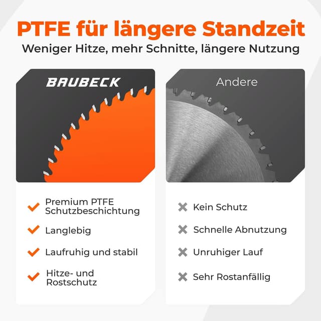 Detalle 2 de BAUBECK Sägeblatt 315x30 für schnellen Schnitt in Holz – 30 Zähne