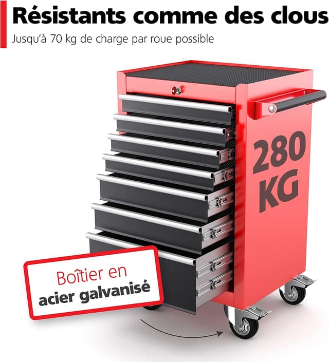 Detalle 2 de RAVN HAMAN : set de 4 roulettes pivotantes pivotantes 100 mm avec frein, charge jusqu’à 70 kg par roue