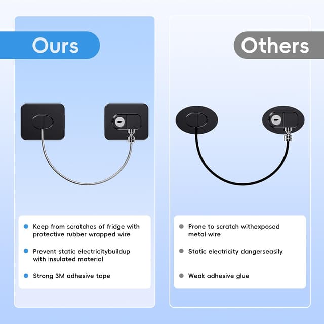 Thumbnail 6 de Two Pack Refrigerator Locks with Keys for Kids