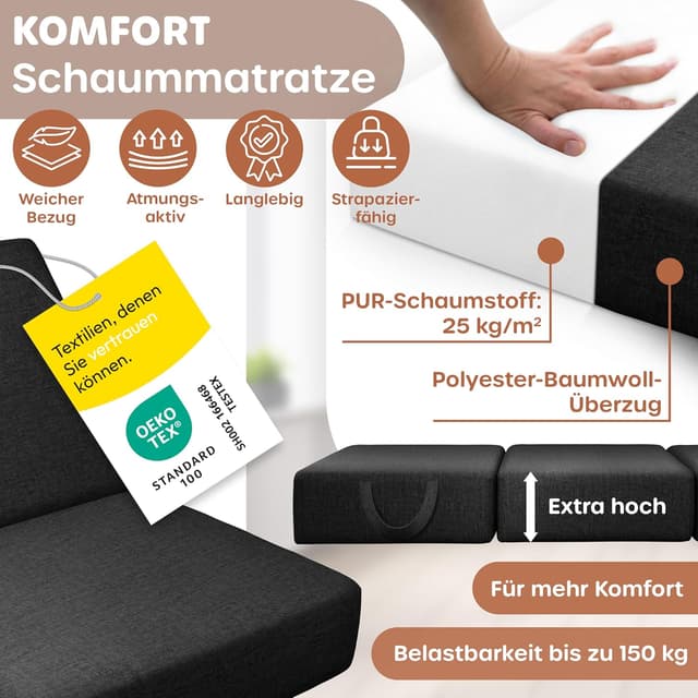 Detalle de KESSER Klappmatratze 90 x 200 x 15 cm als Gästematratze, Campingmatratze & Sitzhocker (3-fach faltbar)