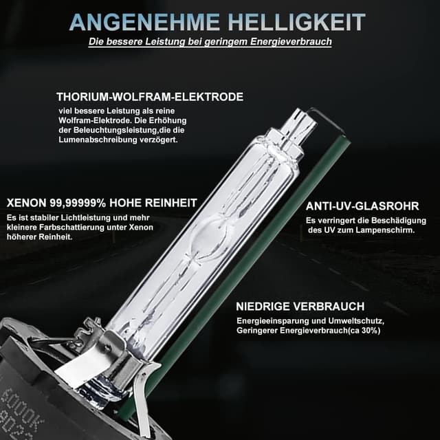 Detalle de XELORD D4S 6000K Xenon Brenner 35W