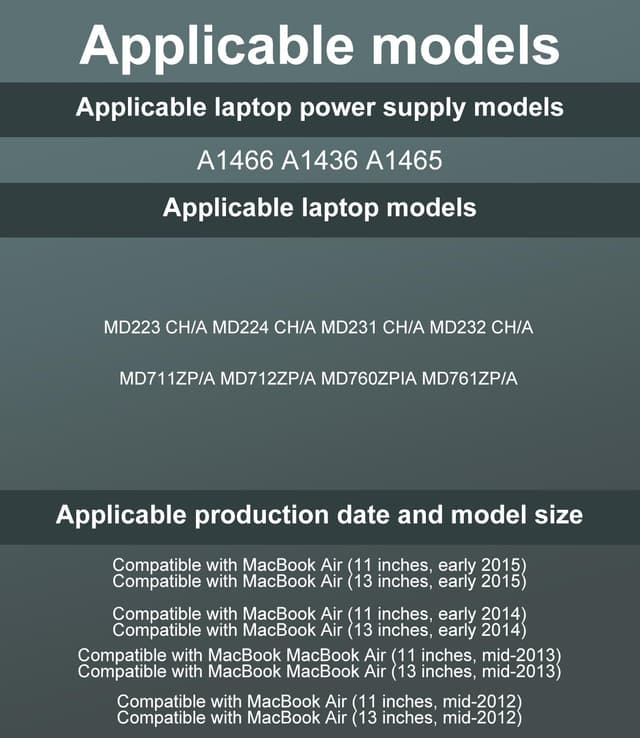 Detalle de Cluvox 45W T-Tip MacBook Air charger