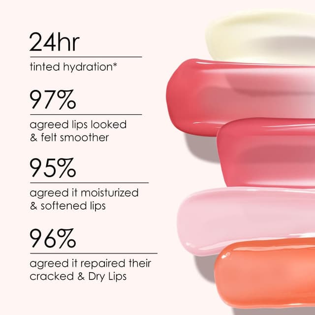 Detalle 2 de CATKIN Lippenbalsam Natürliche getönte Lippenpflege Classic mit Vitamin E, 3,5 g (2 Stück, Farbtöne 01+06)