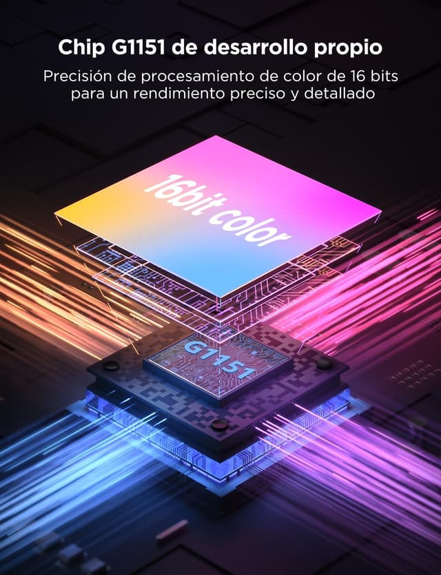 Detalle de Govee RGBIC Tira LED 2 Pro con Matter 🌈 Iluminación Inteligente