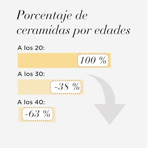 Thumbnail 6 de Elizabeth Arden Sérum Légère, texture ultra-légère