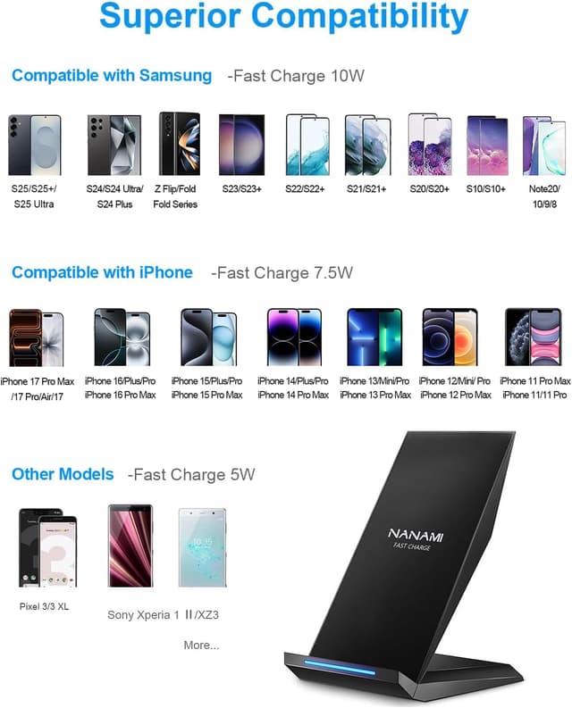 Detalle de NANAMI 15W Qi Wireless Charger ⚡