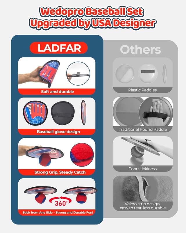 Detalle de Toss and Catch Ball Game Set 4 paddles