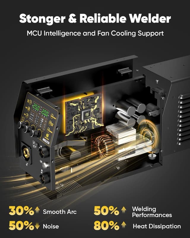 Thumbnail 5 de H HZXVOGEN Saldatore MIG 250A 5 in 1