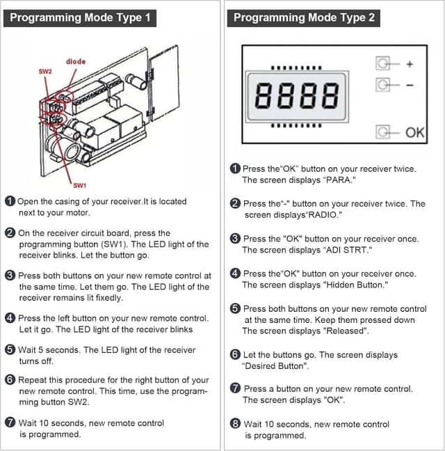 Thumbnail 3 de Mitto2 M telecomando 433 MHz 3 pezzi 📟