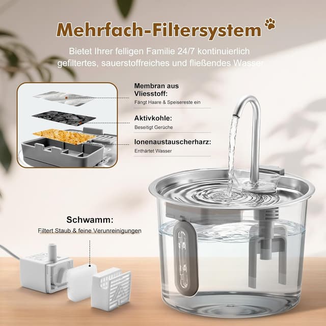 Detalle de Katzenbrunnen Edelstahl 2,2 l für Katzen