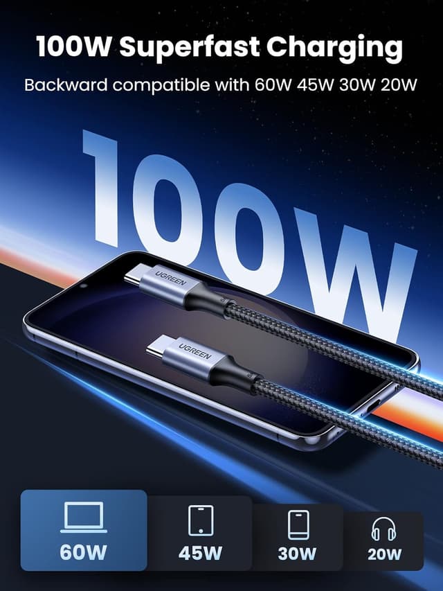 Detalle 2 de UGREEN USB C to USB C Charger Cable 100W