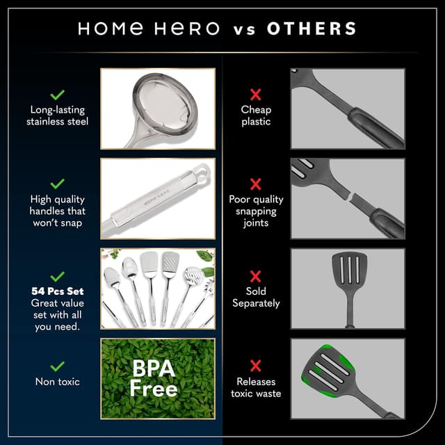 Thumbnail 2 de Home Hero 54-Piece Stainless Steel Utensil Set
