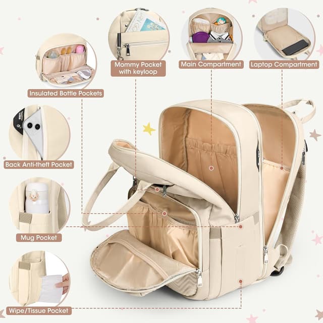 Detalle de RAINSMORE Wickelrucksack für Babys: Baby-Wickeltasche mit Wickelunterlage, Windelwäschesack & isolierten Flaschentaschen (Aprikose)