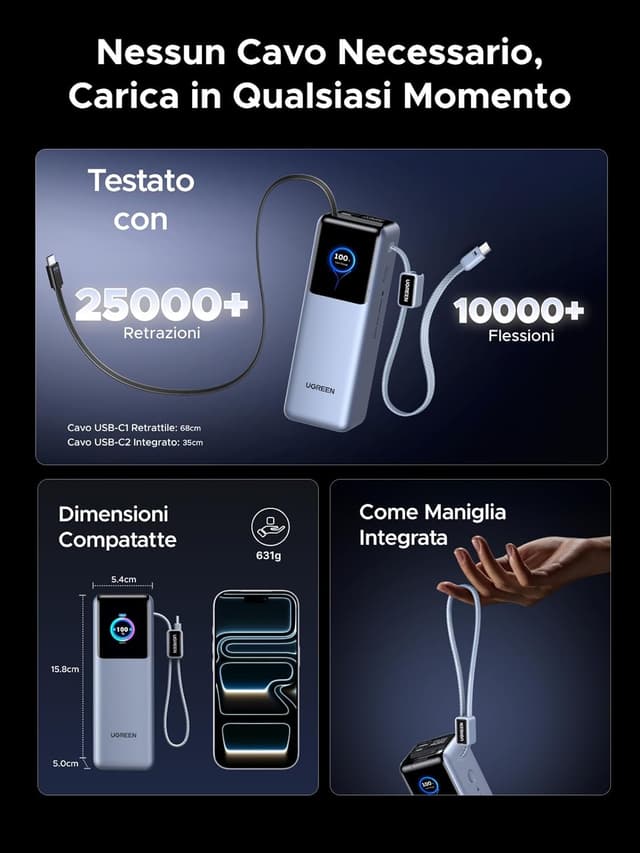 Thumbnail 6 de UGREEN Nexode Pro 200W Power Bank da 25.000 mAh con ricarica rapida e 2 uscite USB-C 100W