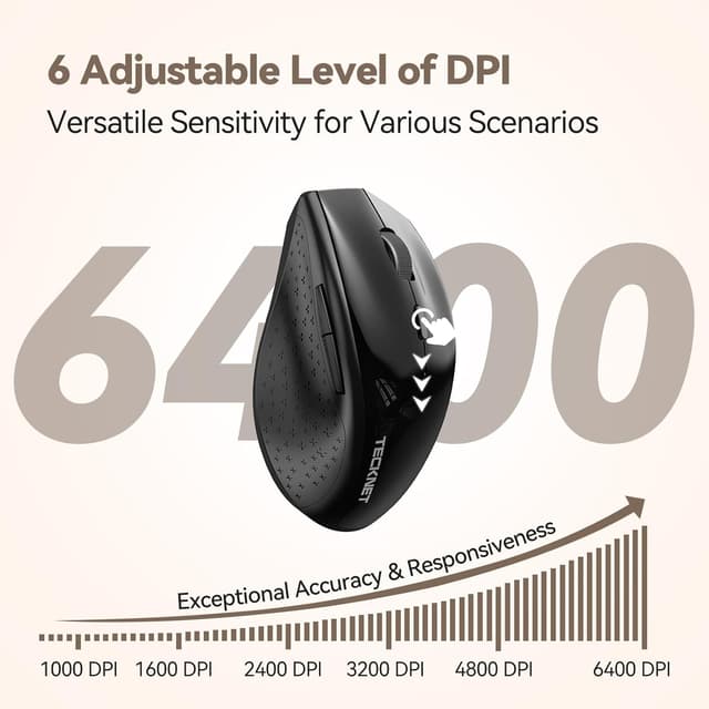 Detalle 2 de TECKNET PRO Wireless Mouse Jiggler 6400 DPI