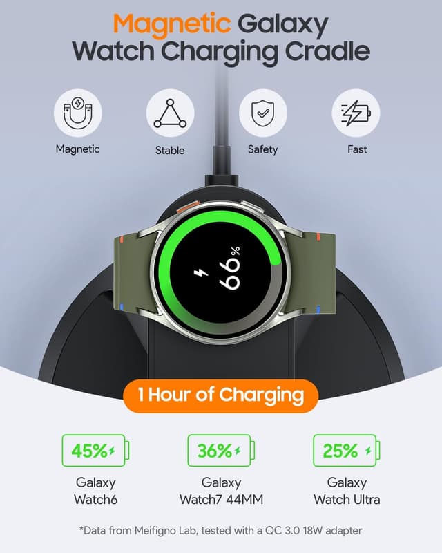 Thumbnail 5 de Magnetic Wireless Charger for Samsung 3-in-1
