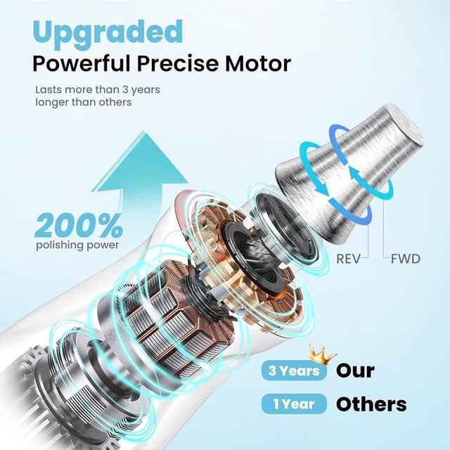 Thumbnail 4 de HSKAI Professional Nail Drill Kit