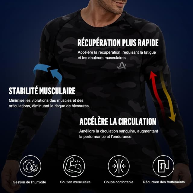 Thumbnail 4 de AMZSPORT Maillot de compression 4‑sens