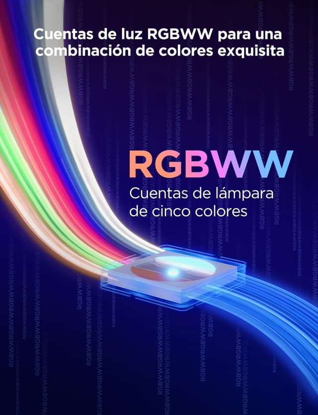 Detalle 2 de Govee RGBIC Tira LED 2 Pro con Matter 🌈 Iluminación Inteligente