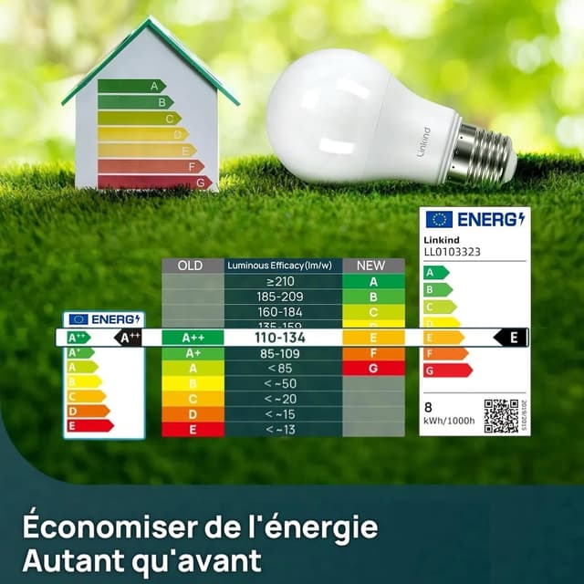 Thumbnail 6 de Lot de 3 ampoules LED Linkind Ampoule Edison A60 E27 dimmable 7,3 W (équiv. 60 W) blanc chaud 2700 K