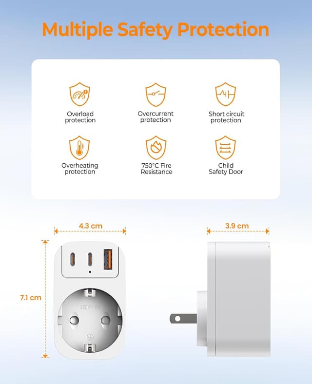 Detalle de THUNIX Deutschland nach Japan Adapter (Reiseadapter) mit 2x Typ-C und 1x USB-A – ohne Spannungswandler