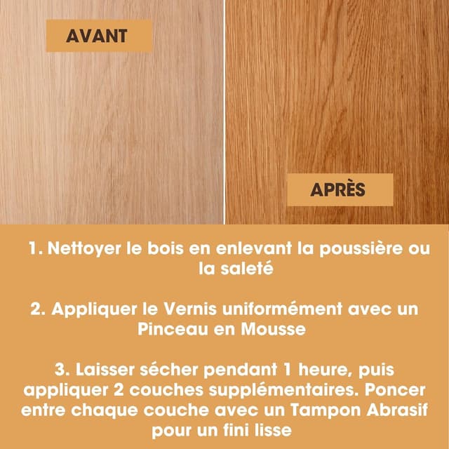 Detalle de Furniture Clinic Vernis Bois Intérieur Ultra Résistant