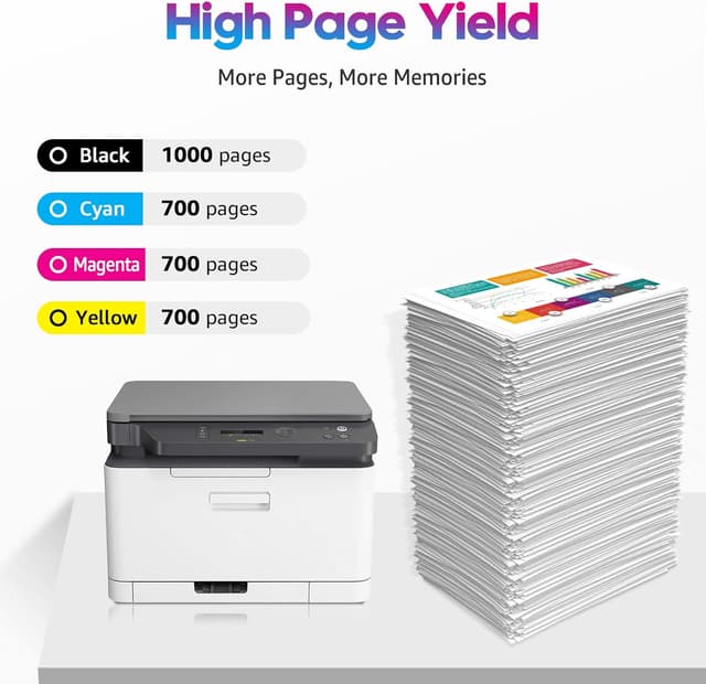 Detalle de ONLYU 117A kompatibles Toner-Set für HP Color Laser MFP 178/179/150 – Schwarz, Cyan, Gelb, Magenta (W2070A–W2073A)