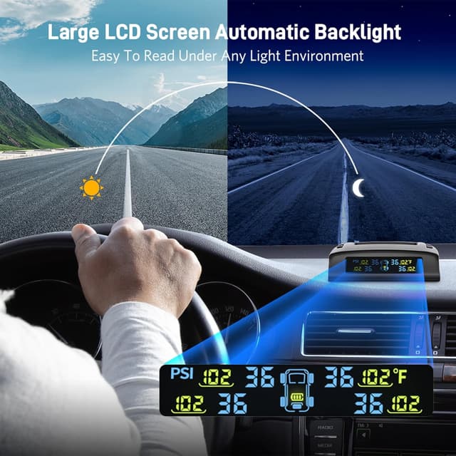 Thumbnail 6 de Tymate TM2 RV Tire Pressure Monitor 0-87 PSI 🚚