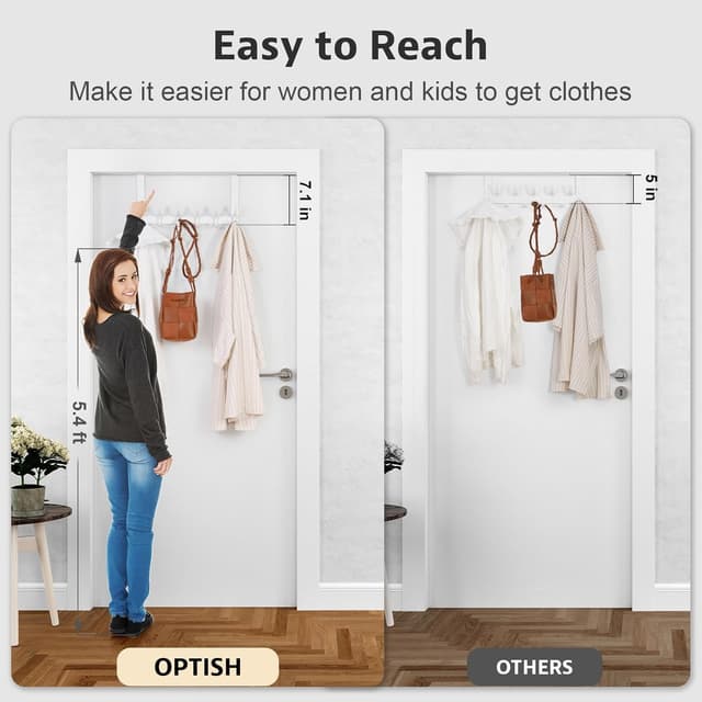 Detalle 2 de Optish Over The Door Hooks 1 Pack White