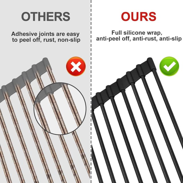 Detalle 2 de MERRYBOX Roll Up Dish Rack