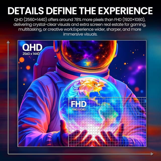 Detalle de CRUA 27-inch curved gaming monitor 260Hz