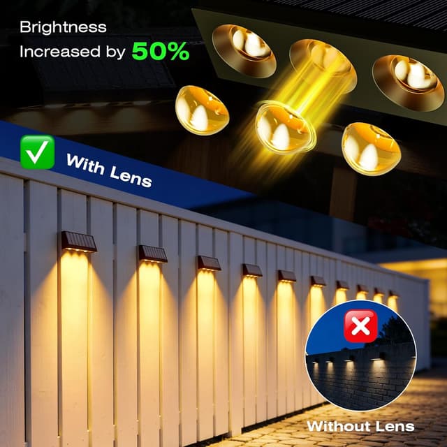 Detalle de Wudyfei Solar Fence Lights Outdoor (4 Pack) with 3LED and 3 Convex Lenses, IP65 waterproof solar wall lights