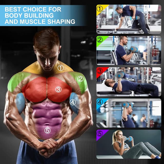 Thumbnail 5 de VAZILLIO Adjustable Dumbbell Set 5kg pair