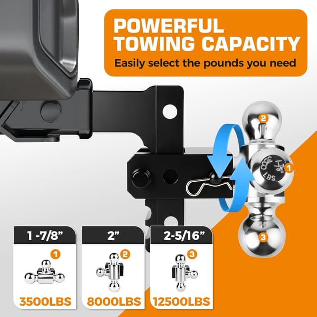 Detalle de Kingfun Adjustable Trailer Hitch 12500 lbs ๐