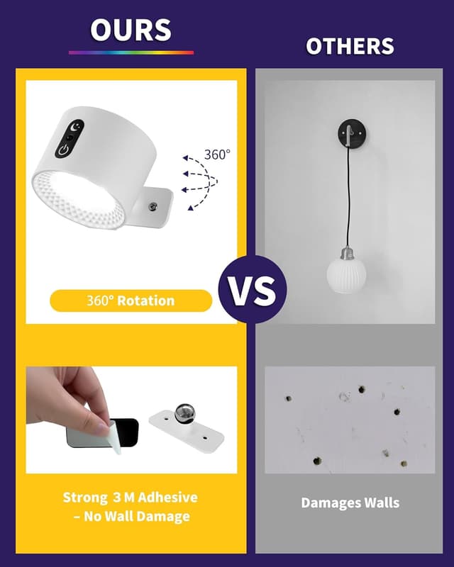 Detalle de LuminexDesigns Set 2 applique LED da parete senza fili con telecomando, touch e ricarica USB-C