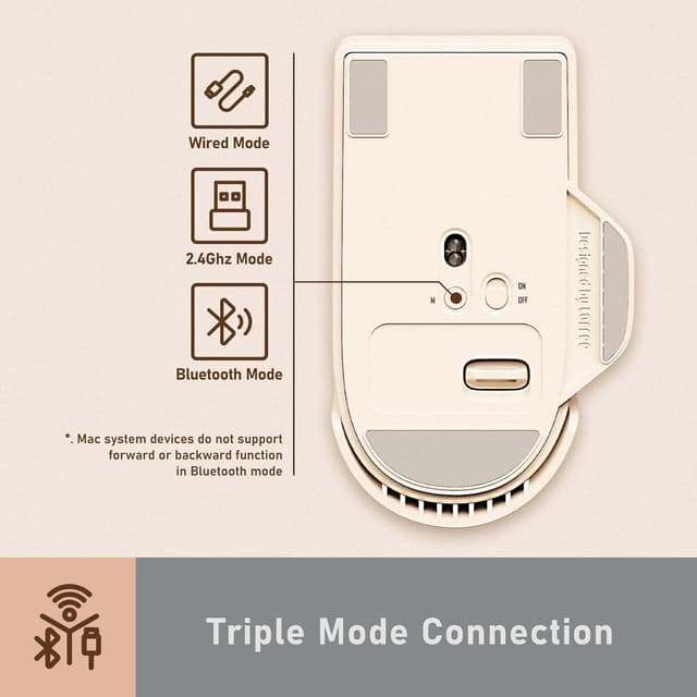 Detalle de LOFREE kabellose Bluetooth-Maus mit OLED-Display & 4.000 DPI (Mac & Windows)