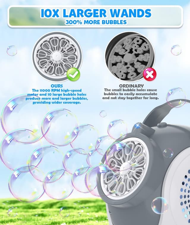 Thumbnail 2 de Rechargeable Bubble Machine with 360° Rotation