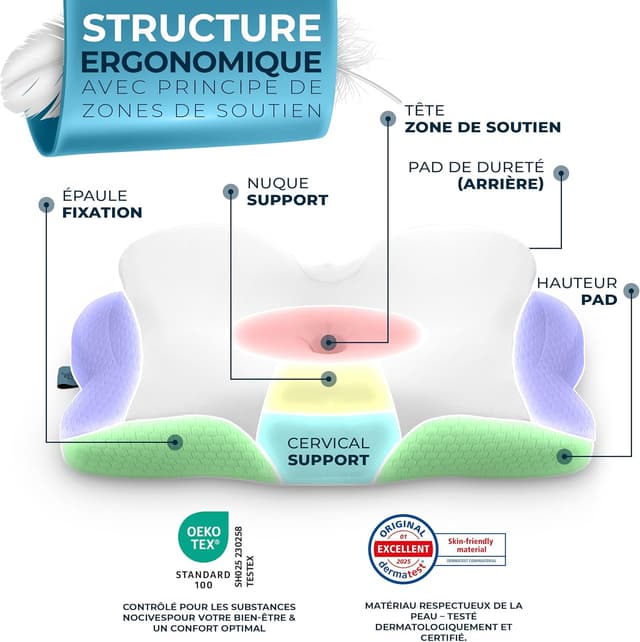 Detalle de Glückstoff® Oreiller Ergonomique Allrounder en mousse à mémoire de forme, pour dormir sur le côté